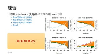 交易的馬丁格爾
•產生一個計算每次部位大小的向量
• PZ=setNames(rep(1,length(profit)),names(profit))
•如果上次輸，下次加倍買
• if (sign(profit)[m-1]<0){PZ[m]=2*PZ[m-1]}
•如果上次贏，下次買一張
• If (sign(profit)[m-1]<0){PZ[m]=1}
2017/03 51
 