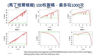 輸贏濾網好不好? 會不會是OverFitting?
2017/03 59
 
