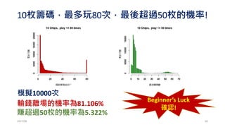 練習: 尋找最適合的輸贏濾網?
•連輸系列
• 輸贏?
• 輸輸贏?
• 輸輸輸贏?
•尋找輸贏pattern
• 輸贏輸贏?
• 輸輸贏輸贏?
2017/03 60
 
