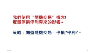 最簡單的波動…. 如果這是股價的波動?
2017/03 75
 