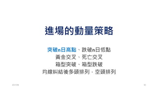2017/03 82
順勢策略：波動大小決定策略品質好壞?
波動<100 波動介在100~150 波動>150
 