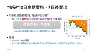 加碼的奧義: 成也加碼，敗也加碼!!
• 摩天大樓 (1,1,1,1….)
• 海龜
• 金字塔 (5,4,3,2,1)
• 正常人
• 倒金字塔(1,2,3,4,5)
• 瘋子
• 投票表決一下你覺得哪個加碼法好?
2017/03 85
 