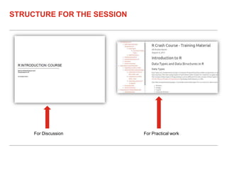 STRUCTURE FOR THE SESSION
For Discussion For Practical work
 