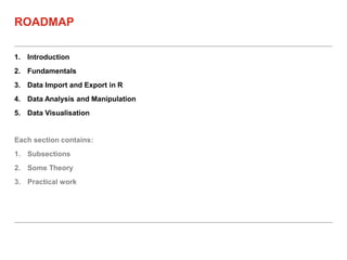 1. Introduction
2. Fundamentals
3. Data Import and Export in R
4. Data Analysis and Manipulation
5. Data Visualisation
ROADMAP
Each section contains:
1. Subsections
2. Some Theory
3. Practical work
 