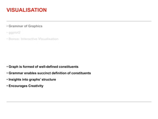 • Grammar of Graphics
• ggplot2
• Bonus: Interactive Visualisation
VISUALISATION
• Graph is formed of well-defined constituents
• Grammar enables succinct definition of constituents
• Insights into graphs’ structure
• Encourages Creativity
 
