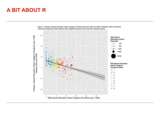 A BIT ABOUT R
 