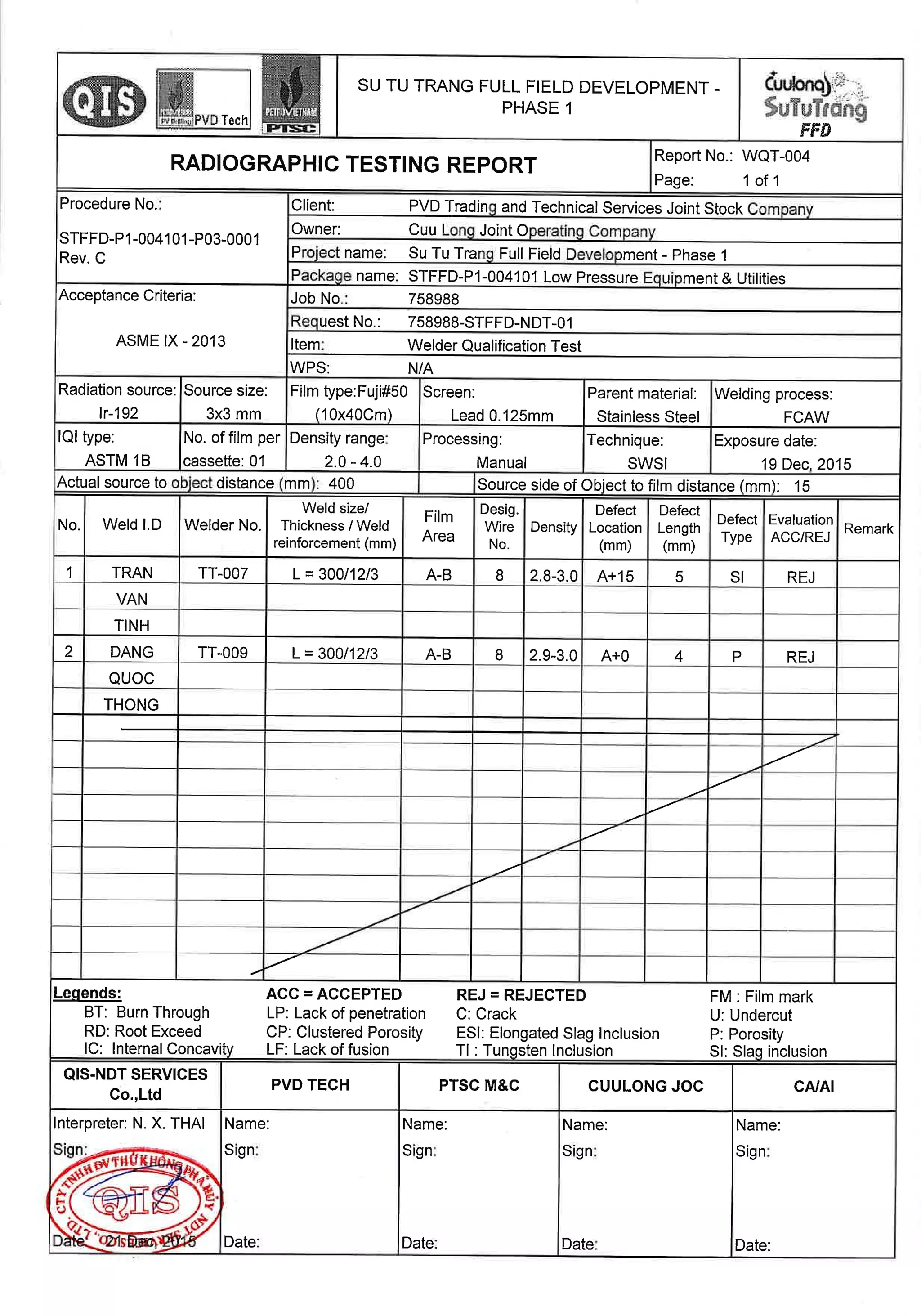 Rt report for welder qualification