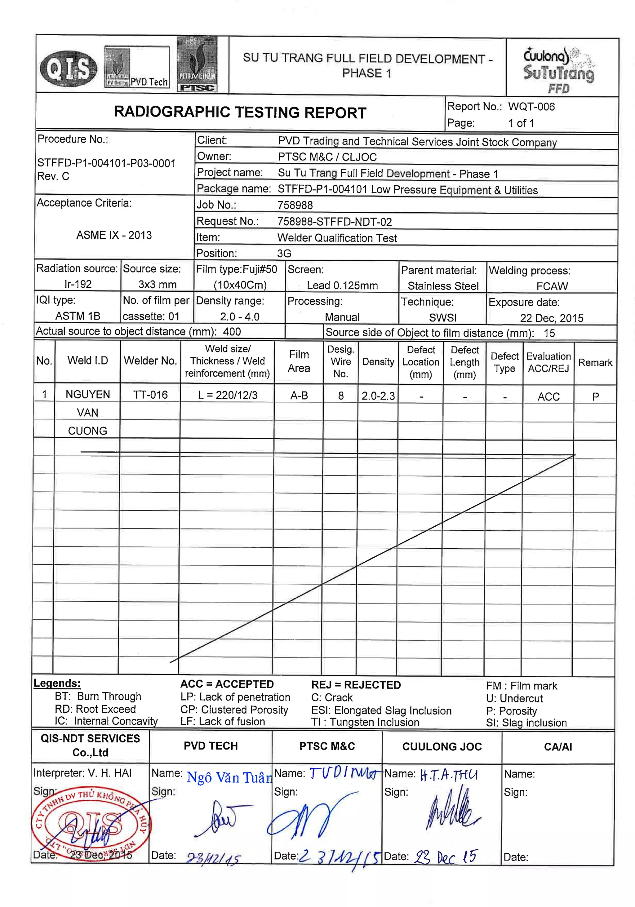 Rt report for welder qualification
