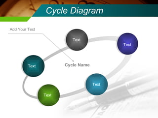 Cycle Diagram Text Text Text Text Text Add Your Text Cycle Name