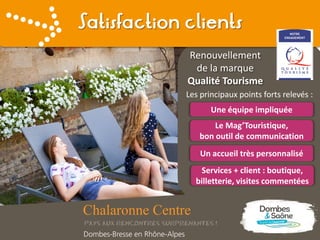 Satisfaction clients
Renouvellement
de la marque
Qualité Tourisme
Les principaux points forts relevés :
Une équipe impliquée
Le Mag’Touristique,
bon outil de communication
Un accueil très personnalisé
Services + client : boutique,
billetterie, visites commentées
 