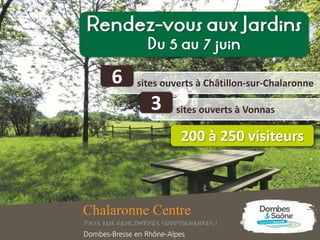 Rendez-vous aux Jardins
Du 5 au 7 juin
sites ouverts à Châtillon-sur-Chalaronne6
200 à 250 visiteurs
sites ouverts à Vonnas3
 
