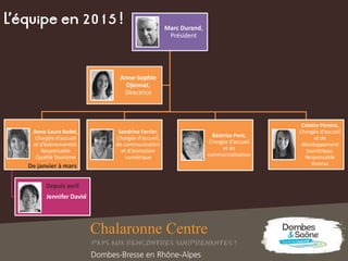 Marc Durand,
Président
Anne-Laure Rodet,
Chargée d’accueil
et d’évènementiel.
Responsable
Qualité Tourisme
Jennifer David
Sandrine Ferrier,
Chargée d’accueil,
de communication
et d’animation
numérique
Béatrice Pont,
Chargée d’accueil
et de
commercialisation
Colette Pereira,
Chargée d’accueil
et de
développement
touristique.
Responsable
Vonnas
Anne-Sophie
Djennat,
Directrice
De janvier à mars
Depuis avril
L’équipe en 2015 !
 