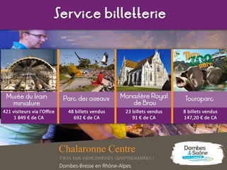 Service billetterie
 
