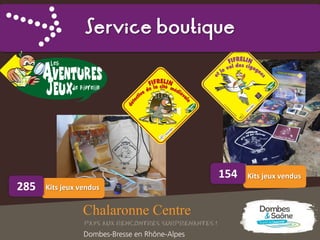 Service boutique
Kits jeux vendus154
Kits jeux vendus285
 