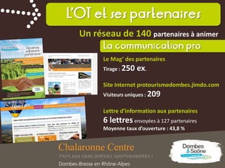 Un réseau de 140 partenaires à animer
L’OT et ses partenaires
La communication pro
Le Mag’ des partenaires
Tirage : 250 ex.
Site Internet protourismedombes.jimdo.com
Visiteurs uniques : 209
Lettre d’information aux partenaires
6 lettres envoyées à 127 partenaires
Moyenne taux d’ouverture : 43,8 %
 