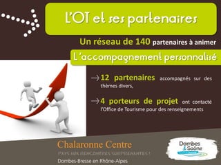 Un réseau de 140 partenaires à animer
L’OT et ses partenaires
L ’accompagnement personnalisé
12 partenaires accompagnés sur des
thèmes divers,
4 porteurs de projet ont contacté
l’Office de Tourisme pour des renseignements
 