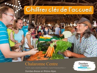 Chiffres clés de l’accueil
 