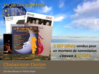 vendus pour
un montant de commission
s’élevant à
 