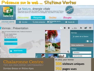 Présence sur le web …
En 2012, pour Vonnas
306 visiteurs uniques
702 pages vues
 