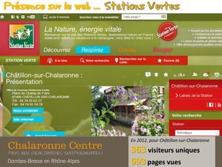 Présence sur le web …
En 2012, pour Châtillon-sur-Chalaronne
363 visiteurs uniques
693 pages vues
 