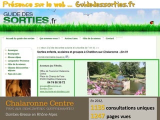Présence sur le web …
En 2012,
1135 consultations uniques
1247 pages vues
 