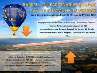 sur la base d’une convention tripartite effective au 1er mars 2012
Engagements de l’Office de Tourisme Chalaronne Centre :
- recruter, former, encadrer un agent en CDI
- assurer l’ouverture du point d’accueil de Vonnas 5 à 6 mois
- modifier ses statuts afin d’intégrer 2 représentants de Vonnas
- etc…
Engagements de la Commune de Vonnas :
- mettre à la disposition de l’OTI CC un local d’accueil équipé
- attribuer annuellement à l’OTI CC les crédits de fonctionnement
liés au recrutement d’un agent supplémentaire
- assumer les frais liés au bon fonctionnement du point d’accueil
- etc…
 