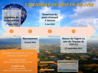 Signature de
la convention
1er mars 2012
Recrutement
16 avril 2012
Ouverture du
point d’accueil
à Vonnas
2 mai 2012
Retour de l’agent au
sein de l’équipe de
l’OTI CC
17 septembre 2012
HORAIRES D’OUVERTURE DU POINT
D’ACCUEIL TOURISTIQUE
du mardi au samedi
de 9 h à 12 h et de 13 h 30 à 17 h 30
En juillet et août
du mardi au samedi
de 9 h à 12 h 30 et de 13 h 30 à 18 h
35 h hebdomadaires
40 h hebdomadaires
 
