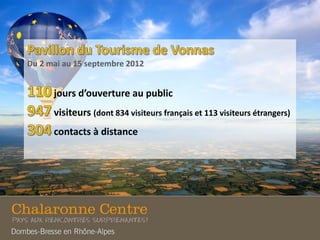 Du 2 mai au 15 septembre 2012
jours d’ouverture au public
visiteurs (dont 834 visiteurs français et 113 visiteurs étrangers)
contacts à distance
 