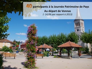 participants à la Journée Patrimoine de Pays
Au départ de Vonnas
(- 14,9% par rapport à 2013)
 