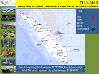 TUJUAN 3
KEMANDIRIAN ENERGI DAN LUMBUNG ENERGI NASIONAL UNTUK KETENAGALISTRIKAN
Ket :
PKN
PKW
SUTET
SUTT
Pembangkit
Kebutuhan energi listrik sebesar 10.029 MW, kebutuhan energi
listrik 20 tahun kedepan diprediksi sebesar 21.769 MW
 