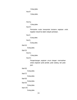 Cukup jelas. 
136 
Huruf f 
Cukup jelas. 
Huruf g 
Cukup jelas. 
Huruf h 
Pemisahan moda transportasi terutama angkutan untuk 
kegiatan industri ke dalam wilayah perkotaan. 
Huruf i 
Cukup jelas. 
Huruf j 
Cukup jelas. 
Ayat (4) 
Cukup jelas. 
Ayat (5) 
Huruf a 
Cukup jelas. 
Huruf b 
Pengembangan angkutan umum dengan memisahkan 
antara angkutan jarak pendek, jarak sedang, dan jarak 
jauh. 
Ayat (6) 
Cukup jelas. 
Ayat (7) 
Cukup jelas. 
Ayat (8) 
Cukup jelas. 
Ayat (9) 
Cukup jelas. 
Ayat (10) 
Cukup jelas. 
 