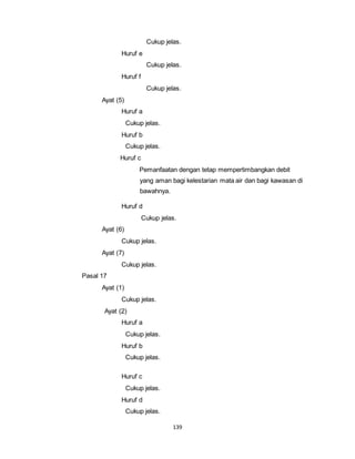 Cukup jelas. 
139 
Huruf e 
Cukup jelas. 
Huruf f 
Cukup jelas. 
Ayat (5) 
Huruf a 
Cukup jelas. 
Huruf b 
Cukup jelas. 
Huruf c 
Pemanfaatan dengan tetap mempertimbangkan debit 
yang aman bagi kelestarian mata air dan bagi kawasan di 
bawahnya. 
Huruf d 
Cukup jelas. 
Ayat (6) 
Cukup jelas. 
Ayat (7) 
Cukup jelas. 
Pasal 17 
Ayat (1) 
Cukup jelas. 
Ayat (2) 
Huruf a 
Cukup jelas. 
Huruf b 
Cukup jelas. 
Huruf c 
Cukup jelas. 
Huruf d 
Cukup jelas. 
 
