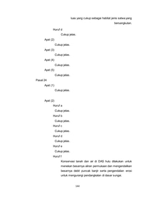 luas yang cukup sebagai habitat jenis satwa yang 
144 
bersangkutan. 
Huruf d 
Cukup jelas. 
Ayat (2) 
Cukup jelas. 
Ayat (3) 
Cukup jelas. 
Ayat (4) 
Cukup jelas. 
Ayat (5) 
Cukup jelas. 
Pasal 24 
Ayat (1) 
Cukup jelas. 
Ayat (2) 
Huruf a 
Cukup jelas. 
Huruf b 
Cukup jelas. 
Huruf c 
Cukup jelas. 
Huruf d 
Cukup jelas. 
Huruf e 
Cukup jelas. 
Huruf f 
Konservasi tanah dan air di DAS hulu dilakukan untuk 
menekan besarnya aliran permukaan dan mengendalikan 
besarnya debit puncak banjir serta pengendalian erosi 
untuk mengurangi pendangkalan di dasar sungai. 
 