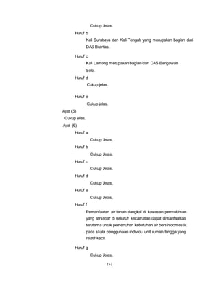 Cukup Jelas. 
152 
Huruf b 
Kali Surabaya dan Kali Tengah yang merupakan bagian dari 
DAS Brantas. 
Huruf c 
Kali Lamong merupakan bagian dari DAS Bengawan 
Solo. 
Huruf d 
Cukup jelas. 
Huruf e 
Cukup jelas. 
Ayat (5) 
Cukup jelas. 
Ayat (6) 
Huruf a 
Cukup Jelas. 
Huruf b 
Cukup Jelas. 
Huruf c 
Cukup Jelas. 
Huruf d 
Cukup Jelas. 
Huruf e 
Cukup Jelas. 
Huruf f 
Pemanfaatan air tanah dangkal di kawasan permukiman 
yang tersebar di seluruh kecamatan dapat dimanfaatkan 
terutama untuk pemenuhan kebutuhan air bersih domestik 
pada skala penggunaan individu unit rumah tangga yang 
relatif kecil. 
Huruf g 
Cukup Jelas. 
 