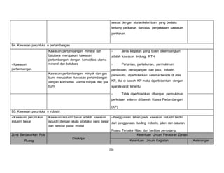 sesuai dengan aturan/ketentuan yang berlaku 
tentang perikanan dan/atau pengelolaan kawasan 
perikanan. 
228 
B4. Kawasan peruntuka n pertambangan 
- Kawasan 
pertambangan 
Kawasan pertambangan mineral dan 
batubara merupakan kawasan 
pertambangan dengan komoditas utama 
mineral dan batubara 
- Jenis kegiatan yang boleh dikembangkan 
adalah kawasan lindung, RTH 
- Pertanian, perkebunan, permukiman 
perdesaan, perdagangan dan jasa, industri, 
pariwisata, diperbolehkan selama berada di atas 
KP, jika di bawah KP maka diperbolehkan dengan 
syaratsyarat tertentu 
- Tidak diperbolehkan dibangun permukiman 
perkotaan selama di bawah Kuasa Pertambangan 
(KP) 
Kawasan pertambangan minyak dan gas 
bumi merupakan kawasan pertambangan 
dengan komoditas utama minyak dan gas 
bumi 
B5. Kawasan peruntuka n industri 
- Kawasan peruntukan 
industri besar 
Kawasan industri besar adalah kawasan 
industri dengan skala produksi yang besar 
dan bersifat padat modal 
- Penggunaan lahan pada kawasan industri terdiri 
dari penggunaan kavling industri, jalan dan saluran, 
Ruang Terbuka Hijau dan fasilitas penunjang 
Zona Berdasarkan Pola 
Ruang 
Deskripsi 
Ketentuan Umum Peraturan Zonasi 
Ketentuan Umum Kegiatan Keterangan 
 
