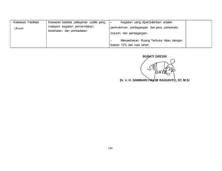 234 
- Kawasan Fasilitas 
Umum 
Kawasan fasilitas pelayanan publik yang 
melayani kegiatan pemerintahan, 
kesehatan, dan peribadatan. 
- Kegiatan yang diperbolehkan adalah 
permukiman, perdagangan dan jasa, pariwisata, 
industri, dan perdagangan. 
- Menyediakan Ruang Terbuka Hijau dengan 
luasan 10% dari luas lahan. 
 