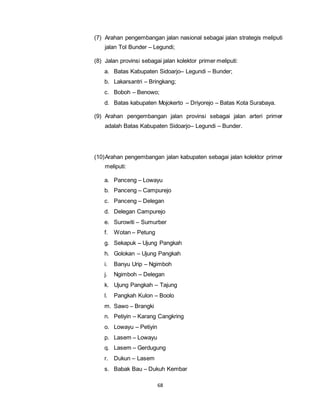 (7) Arahan pengembangan jalan nasional sebagai jalan strategis meliputi 
jalan Tol Bunder – Legundi; 
(8) Jalan provinsi sebagai jalan kolektor primer meliputi: 
a. Batas Kabupaten Sidoarjo– Legundi – Bunder; 
b. Lakarsantri – Bringkang; 
c. Boboh – Benowo; 
d. Batas kabupaten Mojokerto – Driyorejo – Batas Kota Surabaya. 
(9) Arahan pengembangan jalan provinsi sebagai jalan arteri primer 
adalah Batas Kabupaten Sidoarjo– Legundi – Bunder. 
(10) Arahan pengembangan jalan kabupaten sebagai jalan kolektor primer 
68 
meliputi: 
a. Panceng – Lowayu 
b. Panceng – Campurejo 
c. Panceng – Delegan 
d. Delegan Campurejo 
e. Surowiti – Sumurber 
f. Wotan – Petung 
g. Sekapuk – Ujung Pangkah 
h. Golokan – Ujung Pangkah 
i. Banyu Urip – Ngimboh 
j. Ngimboh – Delegan 
k. Ujung Pangkah – Tajung 
l. Pangkah Kulon – Boolo 
m. Sawo – Brangki 
n. Petiyin – Karang Cangkring 
o. Lowayu – Petiyin 
p. Lasem – Lowayu 
q. Lasem – Gerdugung 
r. Dukun – Lasem 
s. Babak Bau – Dukuh Kembar 
 