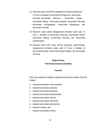 (3) Kawasan rawan erosi DAS sebagaimana dimaksud pada ayat 
(1) huruf b terdapat di Kecamatan Wringinanom, Kecamatan 
Driyorejo, Kecamatan Kebomas, Kecamatan Gresik, 
Kecamatan Manyar, Kecamatan Bungah, Kecamatan Panceng, 
Kecamatan Ujungpangkah, Kecamatan Sangkapura, dan 
Kecamatan Tambak. 
(4) Kawasan rawan abrasi sebagaimana dimaksud pada ayat (1) 
huruf c terdapat di Kecamatan Kebomas, Kecamatan Gresik, 
Kecamatan Manyar, Kecamatan Panceng, dan Kecamatan 
Ujungpangkah. 
(5) Kawasan lahan kritis yang semula digunakan penambangan 
sebagaimana dimaksud pada ayat (1) huruf d terdapat di 
Kecamatan Bungah, Kecamatan Ujung Pangkah, dan Kecamatan 
Panceng. 
84 
Bagian Kedua 
Pola Ruang Kawasan Budidaya 
Pasal 65 
Pola ruang kawasan budidaya sebagaimana dimaksud dalam Pasal 53, 
meliputi: 
a. kawasan peruntukan hutan produksi; 
b. kawasan peruntukan pertanian; 
c. kawasan peruntukan perikanan; 
d. kawasan peruntukan pertambangan; 
e. kawasan peruntukan industri; 
f. kawasan peruntukan pariwisata; 
g. kawasan peruntukan permukiman; 
h. kawasan andalan; dan 
i. kawasan peruntukan lainnya. 
 