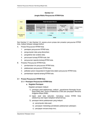 Pedoman Penyusunan Rencana Tata Ruang Wilayah Kota




                                               Gambar 3.2
                                Jangka Waktu Penyusunan RTRW Kota




Dari Gambar 3.1 dan Gambar 3.2, secara umum proses dan prosedur penyusunan RTRW
kota, meliputi tahapan sebagai berikut:
A.      Proses Penyusunan RTRW Kota
        1.         persiapan penyusunan RTRW kota;
        2.         pengumpulan data yang dibutuhkan
        3.         pengolahan dan analisis data;
        4.         perumusan konsep RTRW kota; dan
        5.         penyusunan raperda tentang RTRW kota.
B.      Prosedur Penyusunan RTRW Kota
        1.         pembentukan tim penyusunan RTRW kota;
        2.         pelaksanaan penyusunan RTRW kota;
        3.         pelibatan peran masyarakat di tingkat kota dalam penyusunan RTRW kota;
        4.         pembahasan raperda tentang RTRW kota.
................
3.1     Proses Penyusunan RTRW Kota
        3.1.1 Persiapan Penyusunan RTRW Kota
                     a. Kegiatan Persiapan
                         Kegiatan persiapan meliputi:
                          1) persiapan awal pelaksanaan, meliputi : pemahaman Kerangka Acuan
                             Kerja (KAK) atau Terms of Reference (TOR) dan penyiapan Rencana
                             Anggaran Biaya (RAB);
                          2) kajian awal data sekunder, mencakup review          RTRW       Kota
                             sebelumnya dan kajian kebijakan terkait lainnya;
                          3) persiapan teknis pelaksanaan yang meliputi:
                              a) penyimpulan data awal ;
                              b) penyiapan metodologi pendekatan pelaksanaan pekerjaan;
                              c) penyiapan rencana kerja rinci;


Departemen Pekerjaan Umum                                                                    47
 