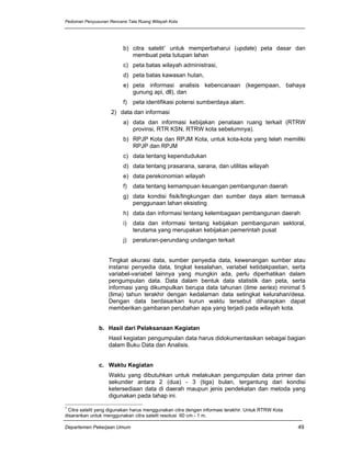 Peta Rtr Pedoman Penyusunan Rencana Tata Ruang Wilayah (RTRW) Kota | PDF