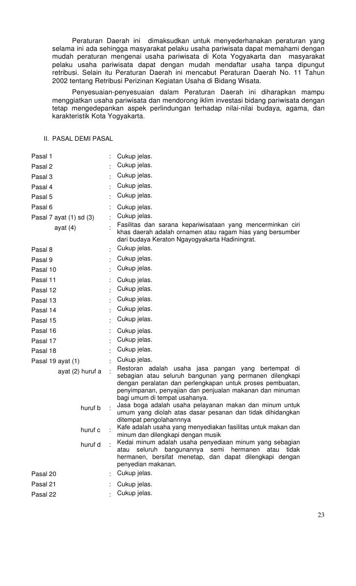 Rencana Tata Ruang Wilayah Kota Yogyakarta Rencana Tata Ruang Wilayah Kota Yogyakarta