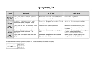 Први разред РТС 2
Сатница 08.00 - 08.30 08.35 - 09.05 09.10 - 09.40
Понедељак
11.5.2020.
Српски језик - Није лако бити дете, Драгомир
Ђорђевић
Математика - Сабирање и одузимање бројева до
100 (текстуални задаци), утврђивање
Енглески језик - My feelings
Уторак
12.5.2020.
Математика - Откривање непознатог броја у
једнакостима с једном операцијом, обрада
Српски језик - Два друга, Лав Николајевич Толстој Свет око нас - Сналажење у времену, 2. део
Среда
13.5.2020.
Српски језик -Два друга, Лав Николајевич Толстој:
Препричавање приче по задатом плану
Ликовна култура - Амбијенти ентеријера Математика -Откривање непознатог броја у
једнакостима с једном операцијом, 1. део,
утврђивање
Четвртак
14.5.2020.
Математика -Откривање непознатог броја у
једнакостима с једном операцијом, 2. део,
утврђивање
Српски језик - Састављање реченица од задатих
речи
Свет око нас - Опасне ситуације по живот, здравље
и околину, превенција и правилно
понашање током природних непогода
Петак
15.5.2020.
Српски језик - Добар друг ти вреди више, Перо
Зубац
Математика - Мерење дужине нестандардним
јединицама мере, обрада
Музичка култура - Обрада песме по слуху:
Авантуре малога ЈуЈу, Петар Бергамо
У случаји емитовања седнице Скупштине Србије на РТС 2 часови се реализују по следећем распореду:
Први разред РТС 2
08.00 - 08.30
08.35 - 09.05
09.10 - 09.40
 