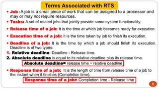 Task Structure In Rts Concepts of Real time Systems (RTS) | PDF
