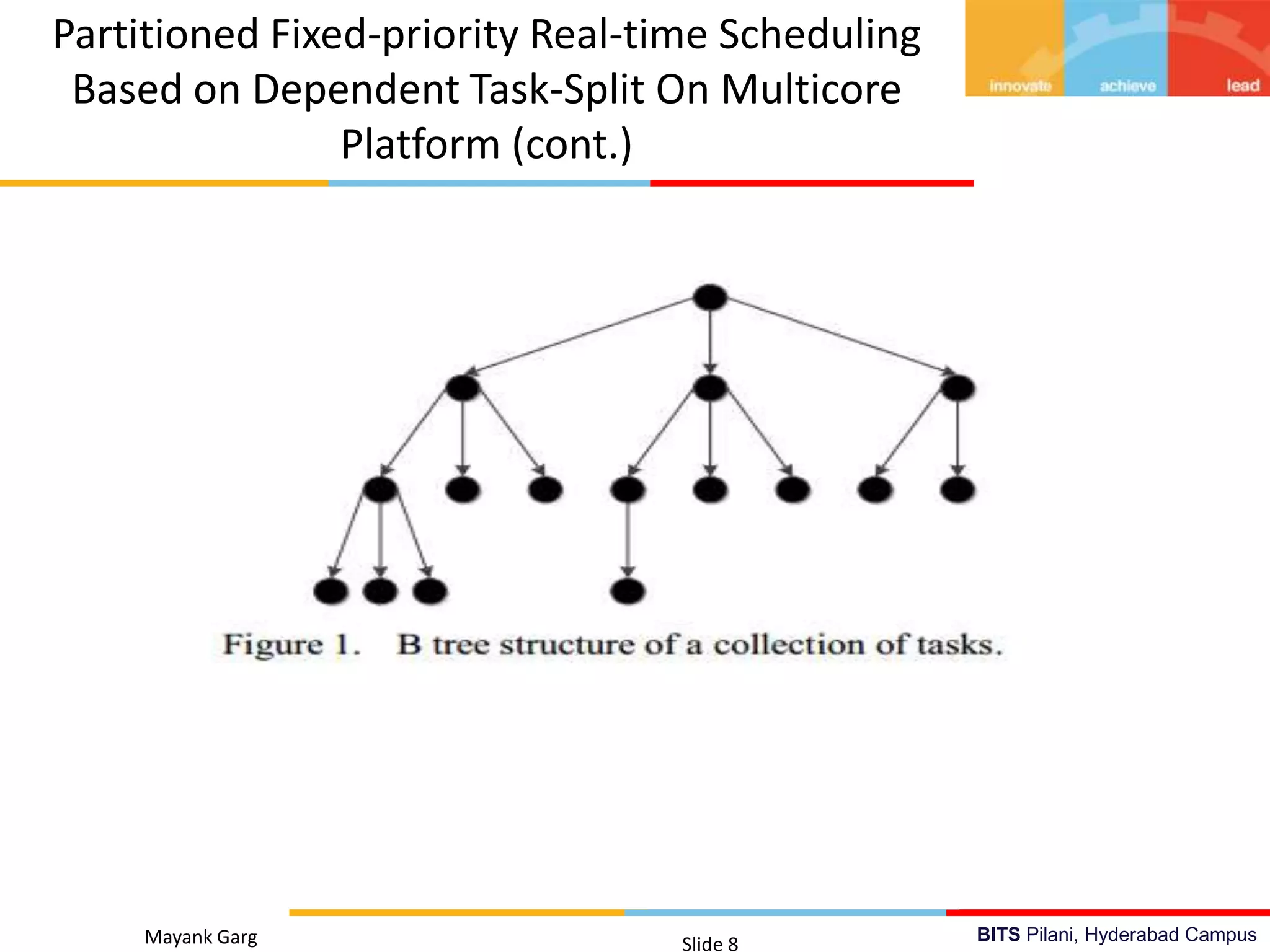 BITS Pilani, Hyderabad CampusMayank Garg Slide 8
Partitioned Fixed-priority Real-time Scheduling
Based on Dependent Task-Split On Multicore
Platform (cont.)
 