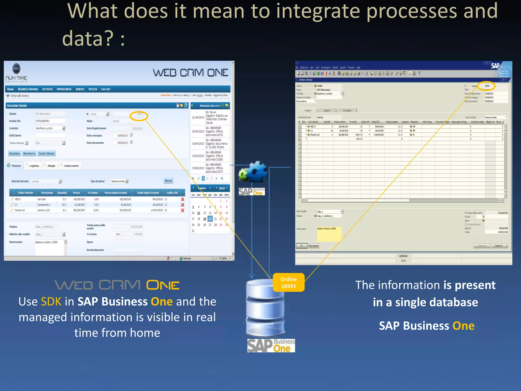 What does it mean to integrate processes and
        data? :




                                         Ordine
      Web CRM One                        10291    The information is present
Use SDK in SAP Business One and the                  in a single database
managed information is visible in real
                                                      SAP Business One
          time from home
 