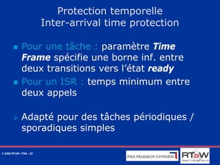 Mécanismes de protection AUTOSAR OS