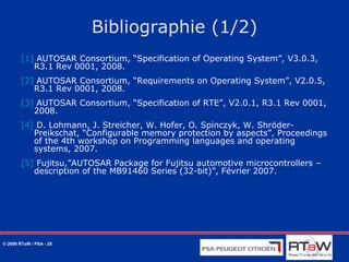 Mécanismes de protection AUTOSAR OS