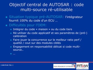 Mécanismes de protection AUTOSAR OS