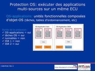 Mécanismes de protection AUTOSAR OS
