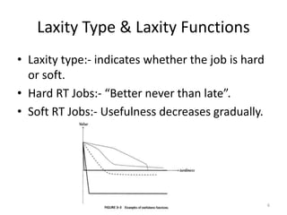 Laxity Example Functional Parameter & Scheduling Hierarchy | Real Time System | PPTX
